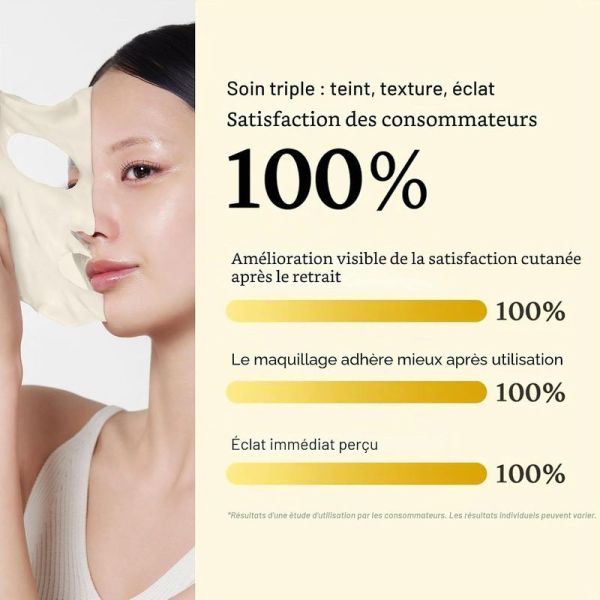 Deep Vita C Masques Quotidiens Express - 30 feuilles