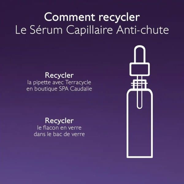 Sérum Capillaire Anti-Chute - 50 ml