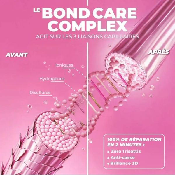 Pink Power Bond Spray Reparateur Sans Rincage - 200 ml