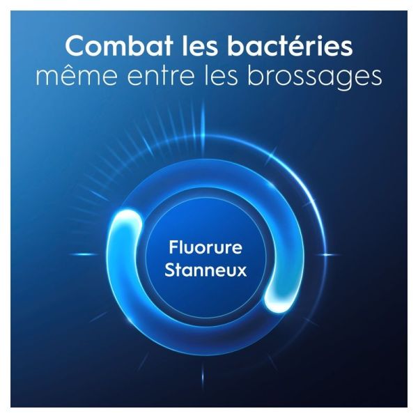 Professional Émail Renforcé Menthe Douce - 75 ml