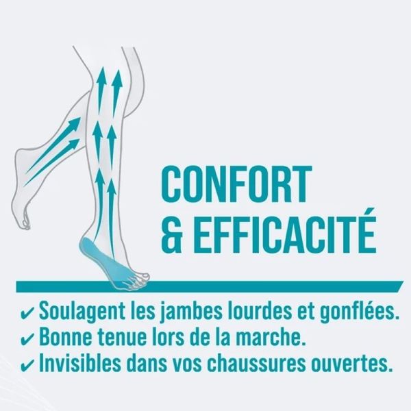 Semelles invisibles jambes légères - Pointure 39 - 41, 1 paire