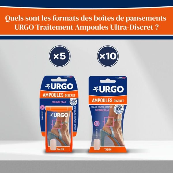 Pansements Ampoules