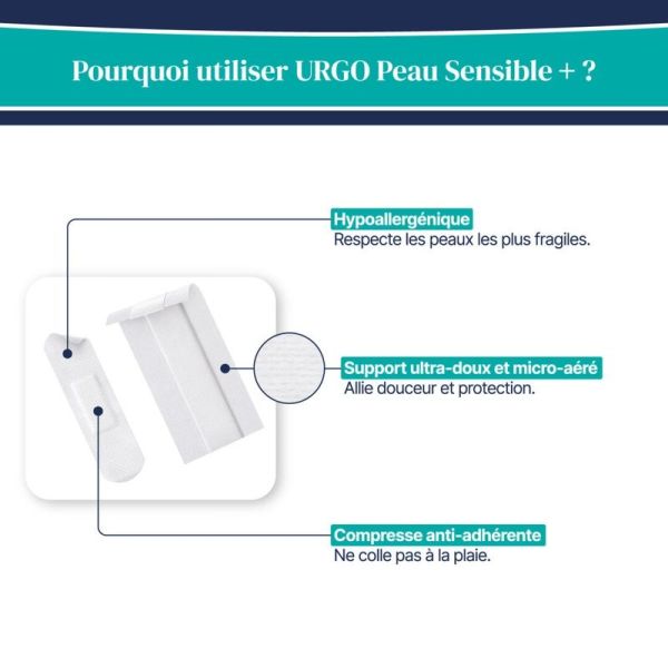 URGO Peau Sensible + Pansements (Boîte de 30)