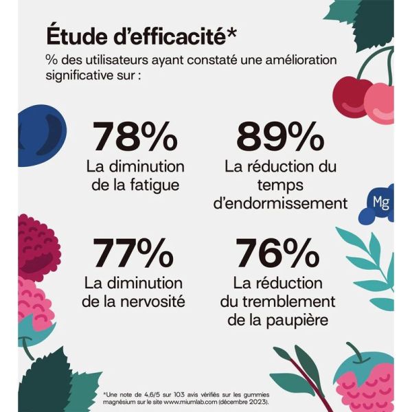 Gummies Magnésium Enfants Sans Sucres - 30 gummies