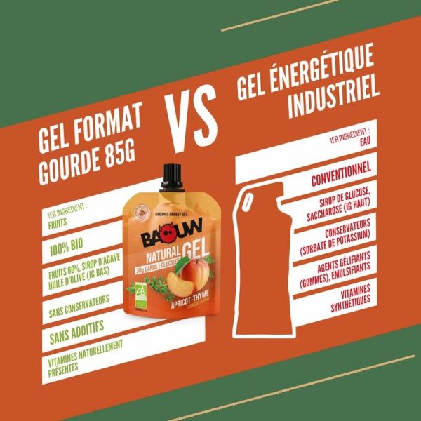 Energy Gels Apricot - Thyme - 85 g