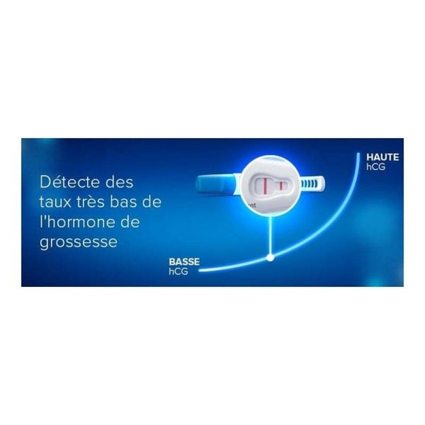 Test de Grossesse Ultra Précoce Avancé - 2 unités