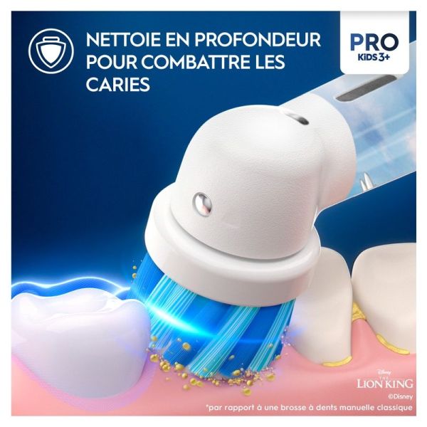 Brossette de Rechange Le Roi Lion PRO KIDS - 4 unités