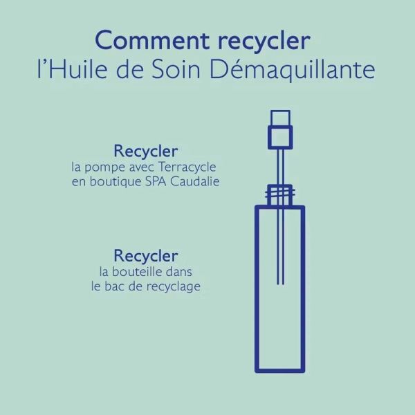 Vinoclean Huile de Soin Demaquillante - 150 ml