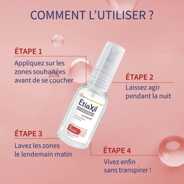 Détranspirant Extrême 5 jours Multizones - 30 ml