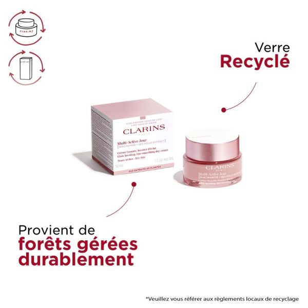 Multi-Active Jour Peaux Sèches – Crème lissante & Booster d’éclat – 50 ml