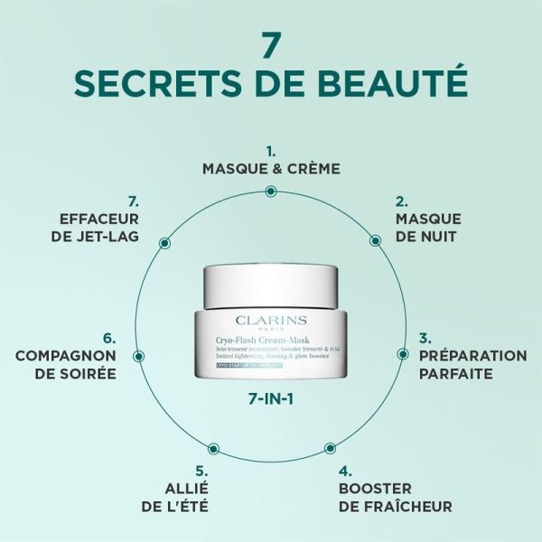 Cryo-Flash Masque-Crème Anti-âge - 75 ml