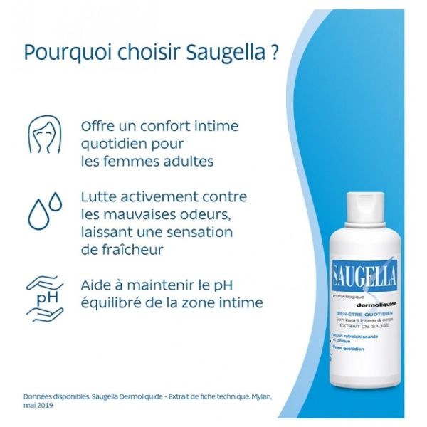 Dermoliquide soin lavant intime - 2 x 500 ml