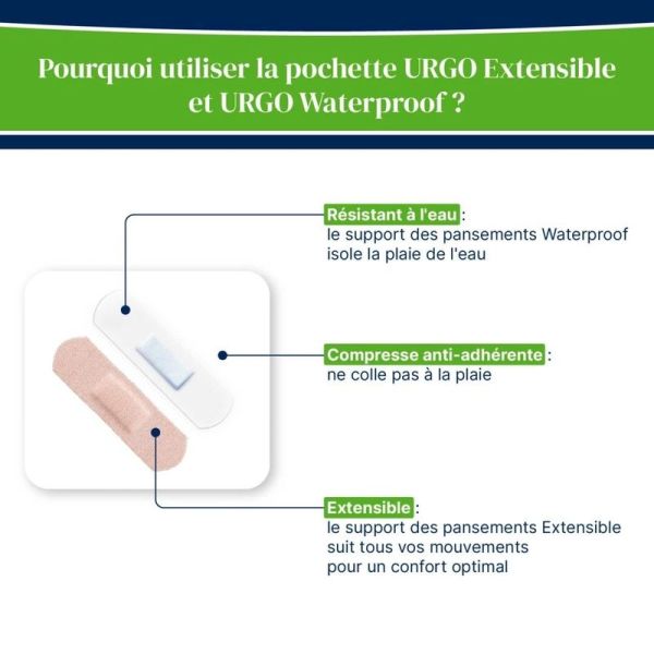 Pochette Extensible et Waterproof - 20 pansements