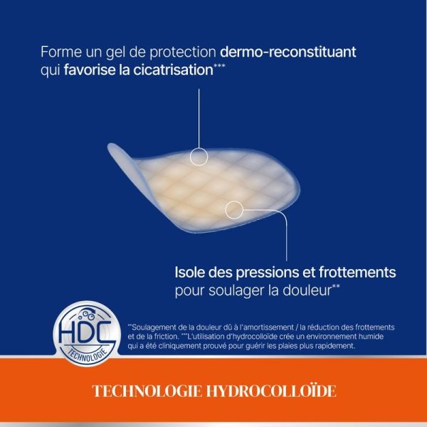 Ampoules Extreme - 5 pansements