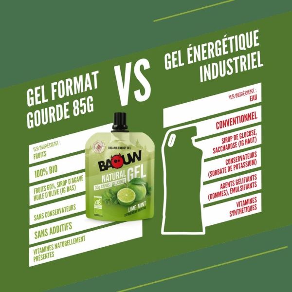 Energy Gels Lime - Mint - 85 g