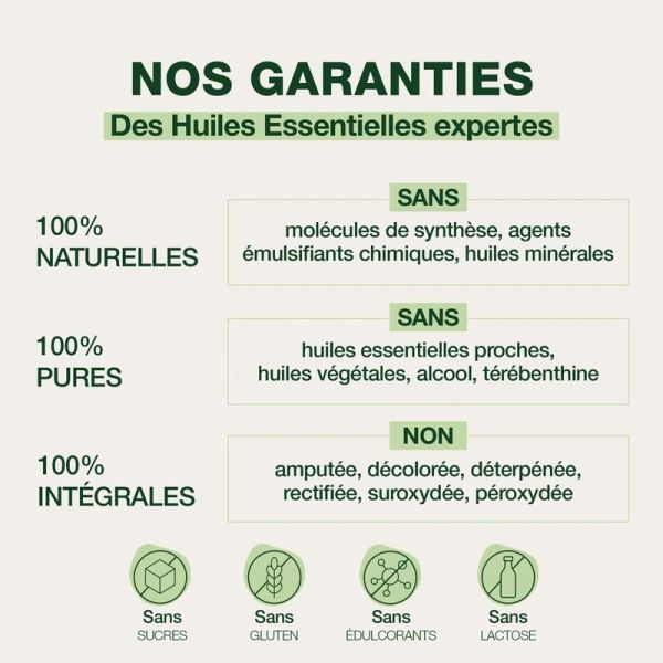 Comprimés pour règles douloureuses - 15 comprimés