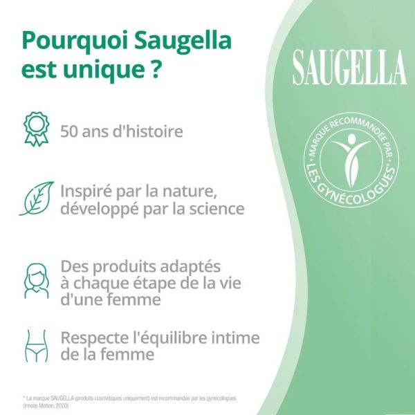 Vaginose bactérienne Gel vaginal unidoses - 7 tubes de 5 mL