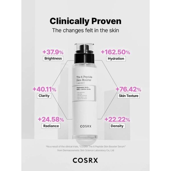 The 6 Peptide Skin Booster Serum - 150 ml