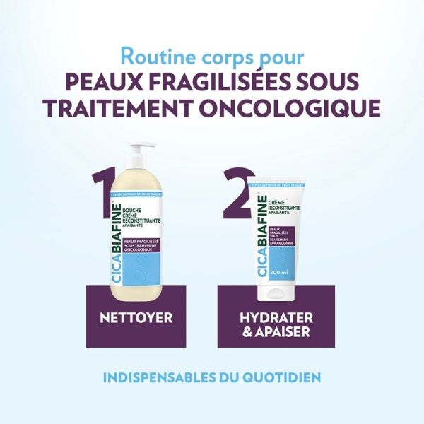 Crème Reconstituante Apaisante - 200 ml