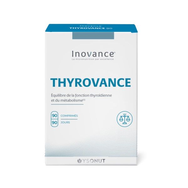 Inovance Thyrovance 90 Cpr90