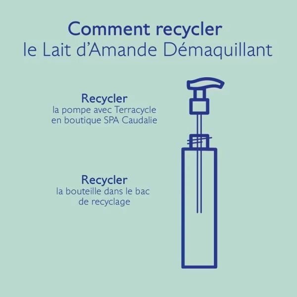 Lait d'Amande Démaquillant Vinoclean - 400 ml