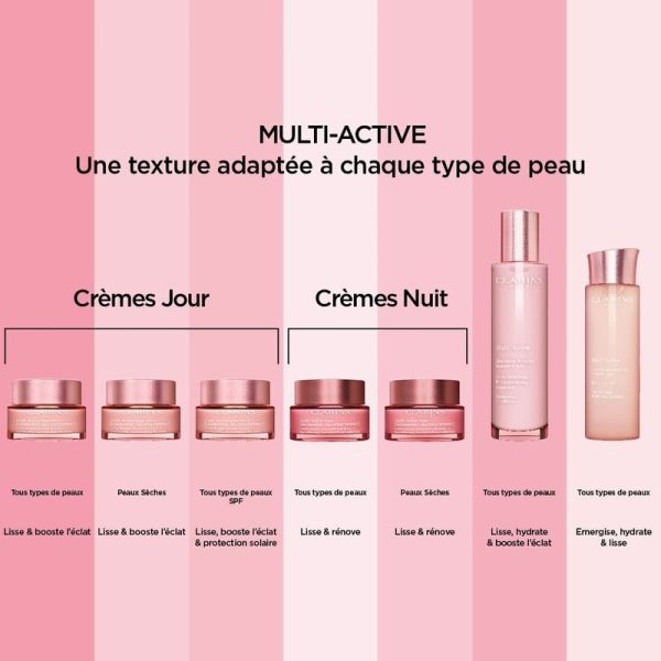 Multi-Active Jour Peaux Sèches – Crème lissante & Booster d’éclat – 50 ml