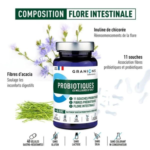 Probiotiques et Prébiotiques - 40 gélules gastro-résistantes