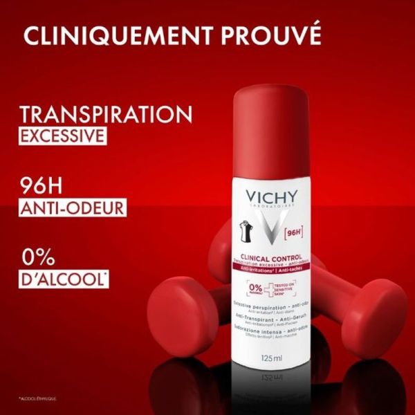 Clinical Control Aerosol Women - 125 ml