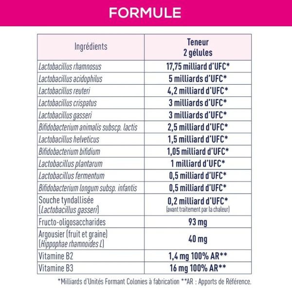 Probiotiques Flore Intime - 40 gélules