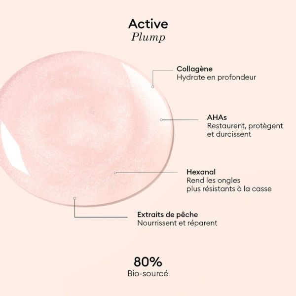 Vernis soin Active Plump - 15 mL