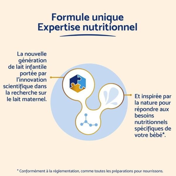 Lait Infantile 1er âge - 800 g