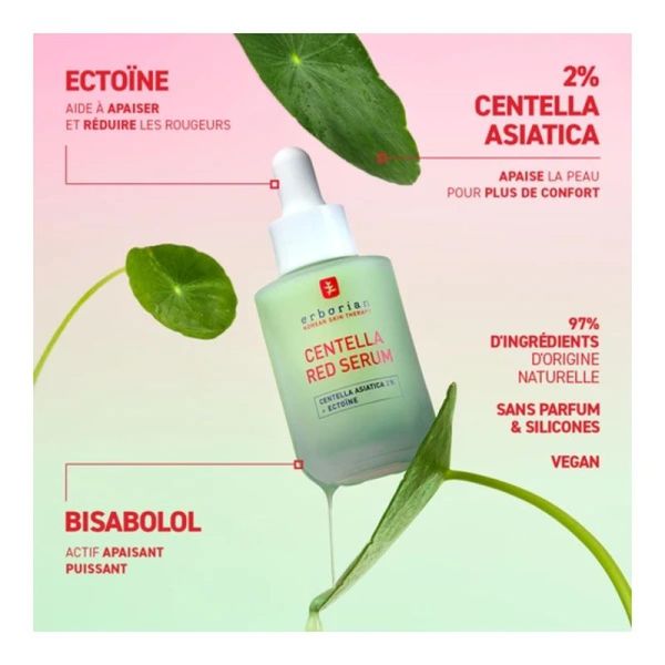 CENTELLA RED SERUM - Sérum Concentré Apaisant Immédiat - 30 ml