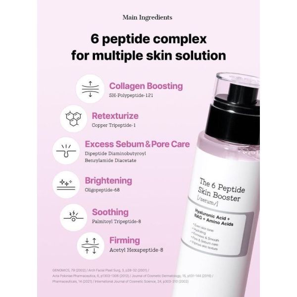 The 6 Peptide Skin Booster Serum - 150 ml