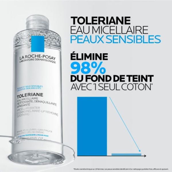 Toleriane Eau Micellaire Peaux Sensibles - 2 x 400 ml