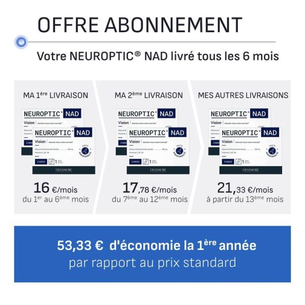 Neuroptic Nad Vision - 90 gélules
