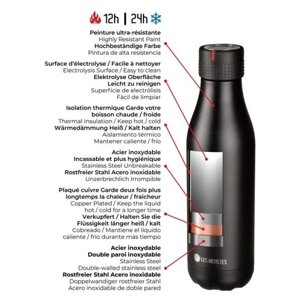 Bouteille Isotherme 500 ml Bicycle - 1 unité