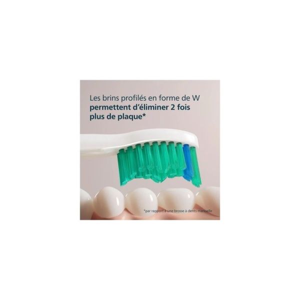 Brossettes de Rechange C1 ProResults Medium Soft - 6 unités