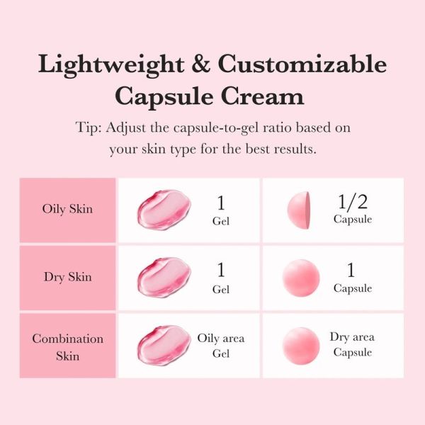 TXA Niacinamide Capsule Cream - 55 g