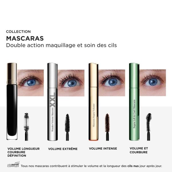 Mascara Wonder Perfect 5D - 01 black - 8 ml