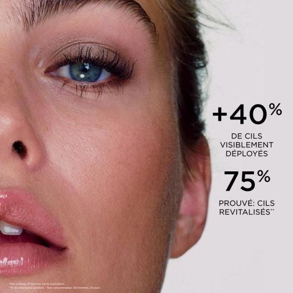 Mascara Wonder Perfect 5D - 01 black - 8 ml