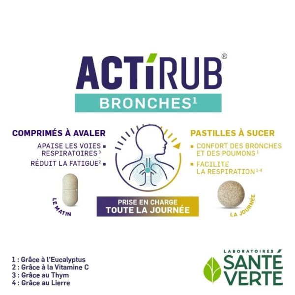 Actirub Bronches - 5 comprimés + 15 pastilles à sucer