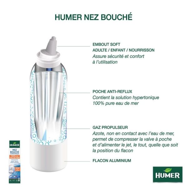 Nez Bouché Spray Nasal Hypertonique - 50 ml