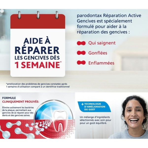 Dentifrice Réparation Active Gencives - Menthe Fraîche - 2 x 75 ml