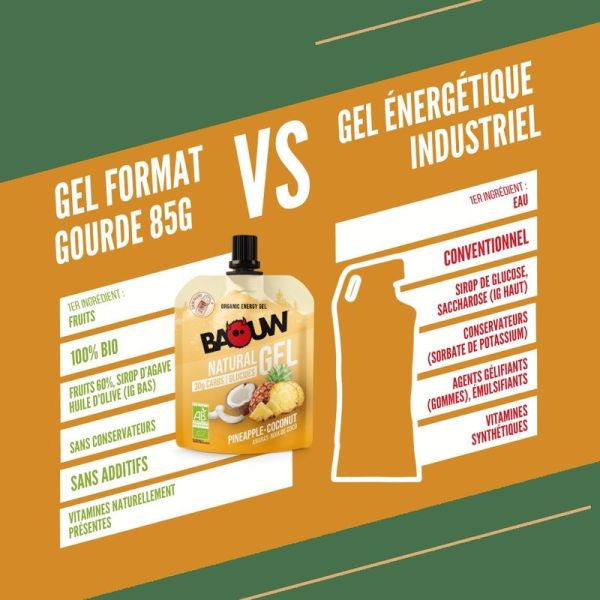 Energy Gels Pineapple - Coconut - 85 g