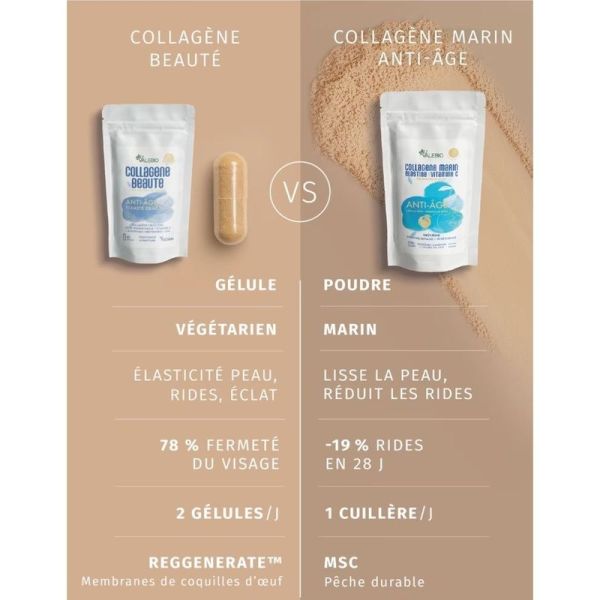 Collagene Marin Elastine Vitamine C - 150 g