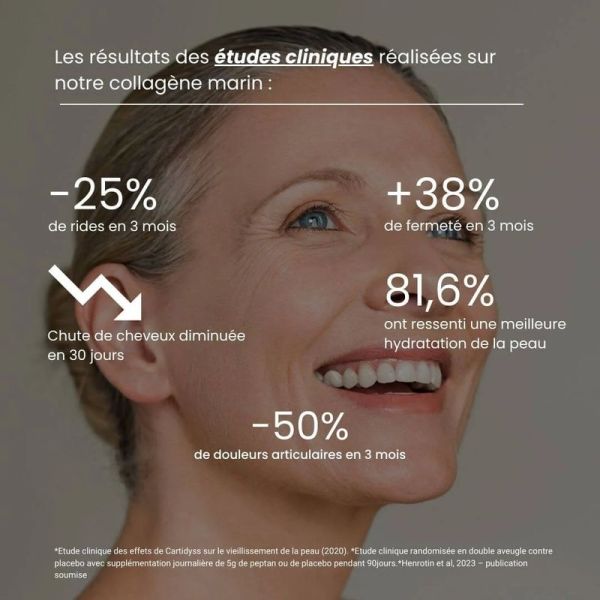 Collagène au Safran Poudre - 186 g