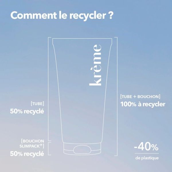 Lait Solaire Hydratant SPF 50 - 175 ml