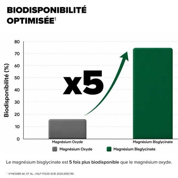 Magnésium Bisglycinate Arkogélules - 60 gélules