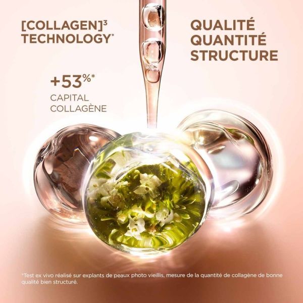 Crème Anti-Âge au Collagène - Peaux Sèches - [COLLAGEN]³ Technology - 50 ml Recharge