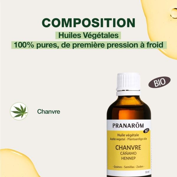 Huile Végétale de Chanvre - Bio - 50 ml